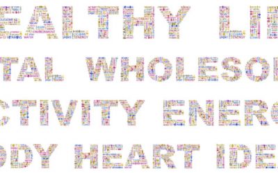 Holistic Therapies: Giving Yourself the best Self Care