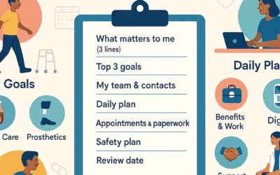 Personal Health Care Plans for Amputees: A Practical Guide