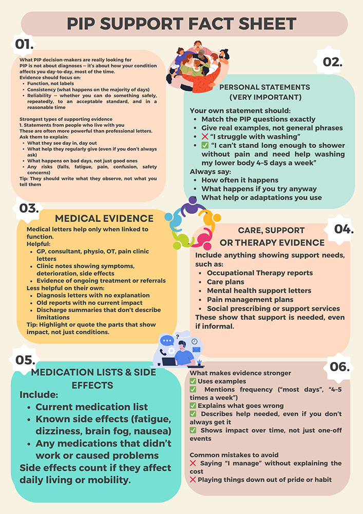 Allowance-and-Benefits-for-disability